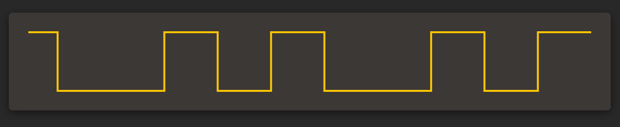 uart data transmission