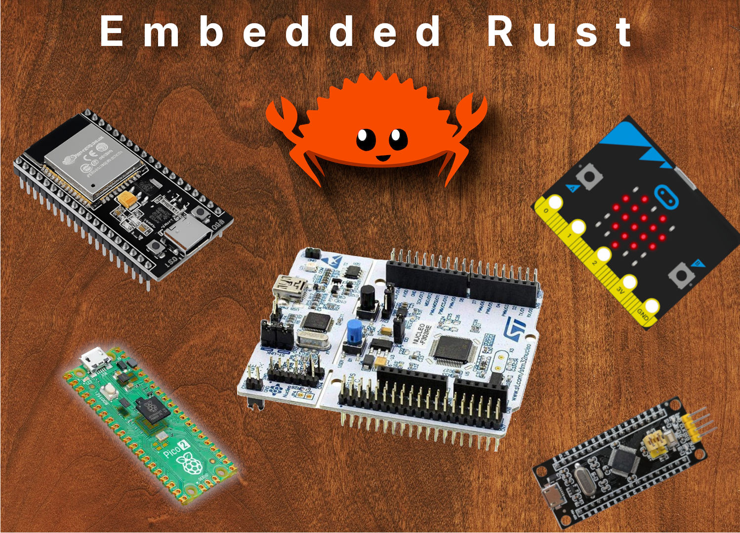 Learning Embedded Rust